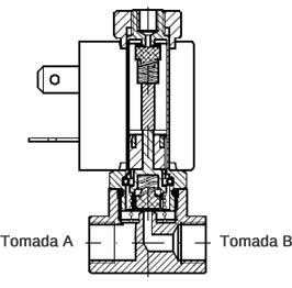 Válvula Solenoide 3 vias ação-direta